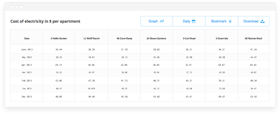 Manage__data-table